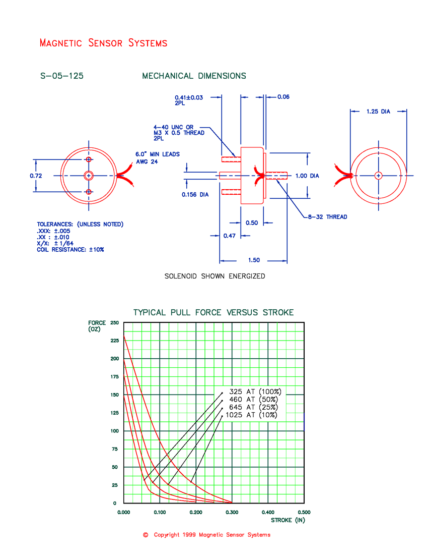 Tubular Low Profile Push/Pull Solenoid S-05-125, Page 2